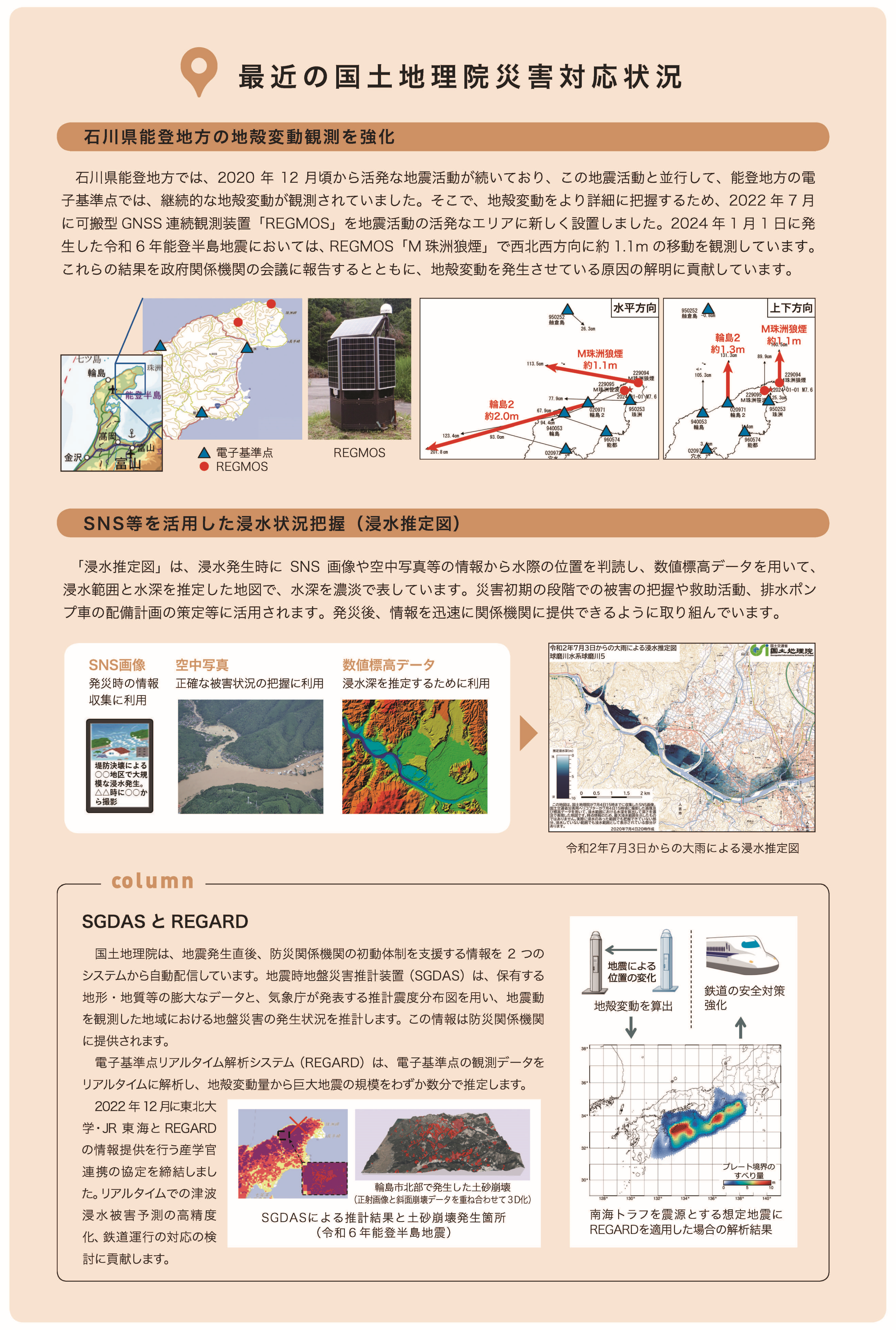 取組紹介画像