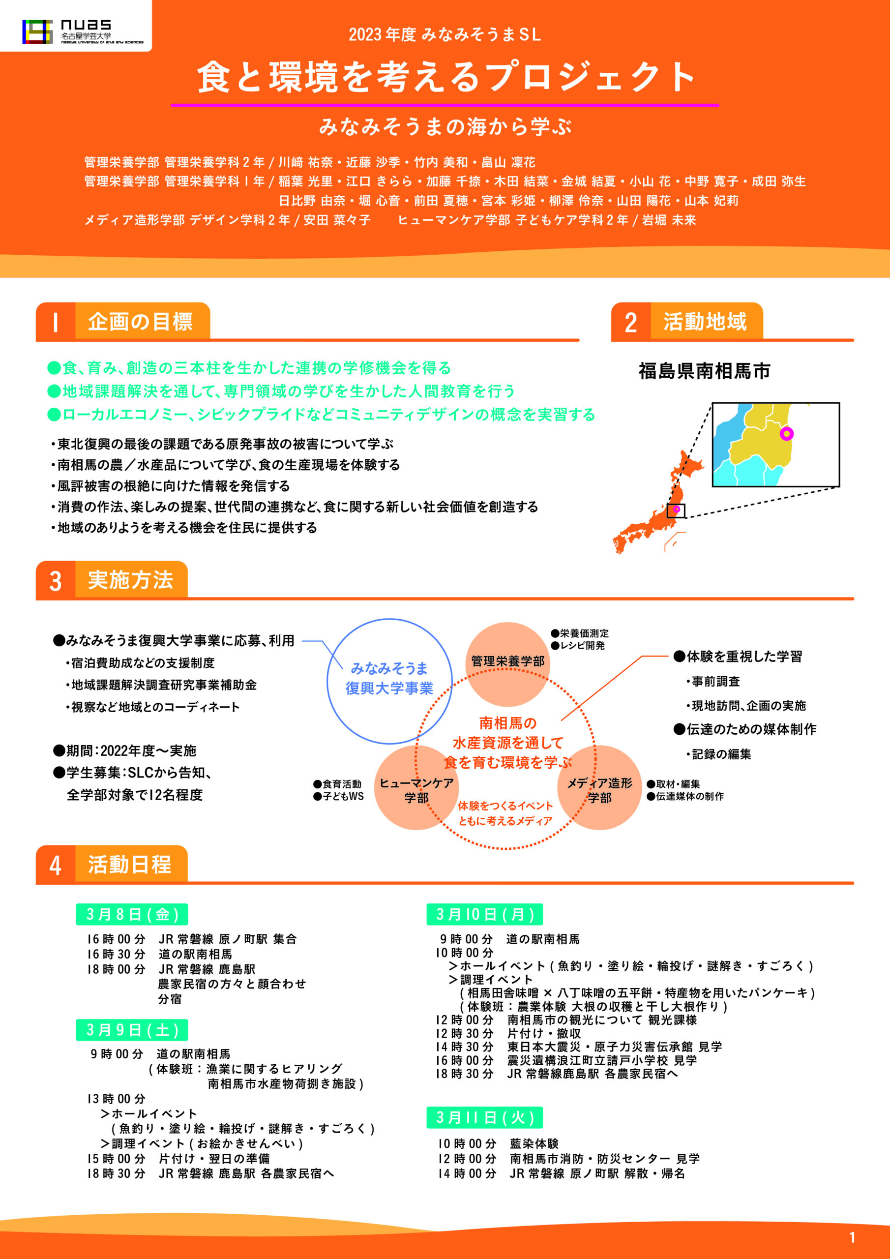 取組紹介画像
