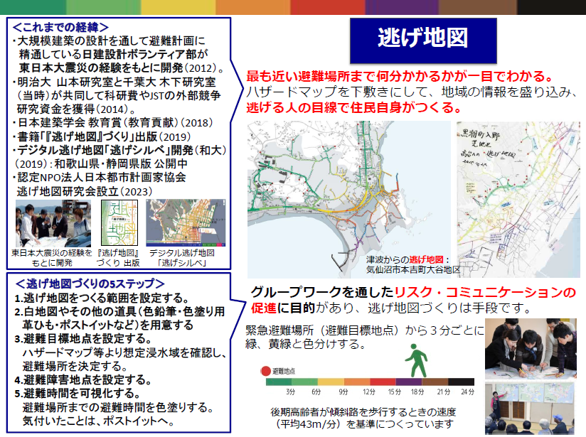 取組紹介画像