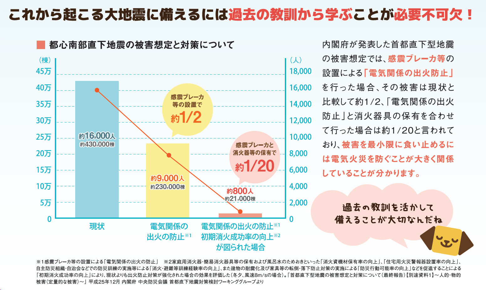 取組紹介画像