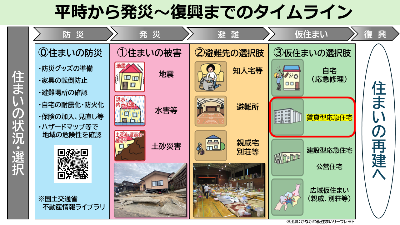 取組紹介画像
