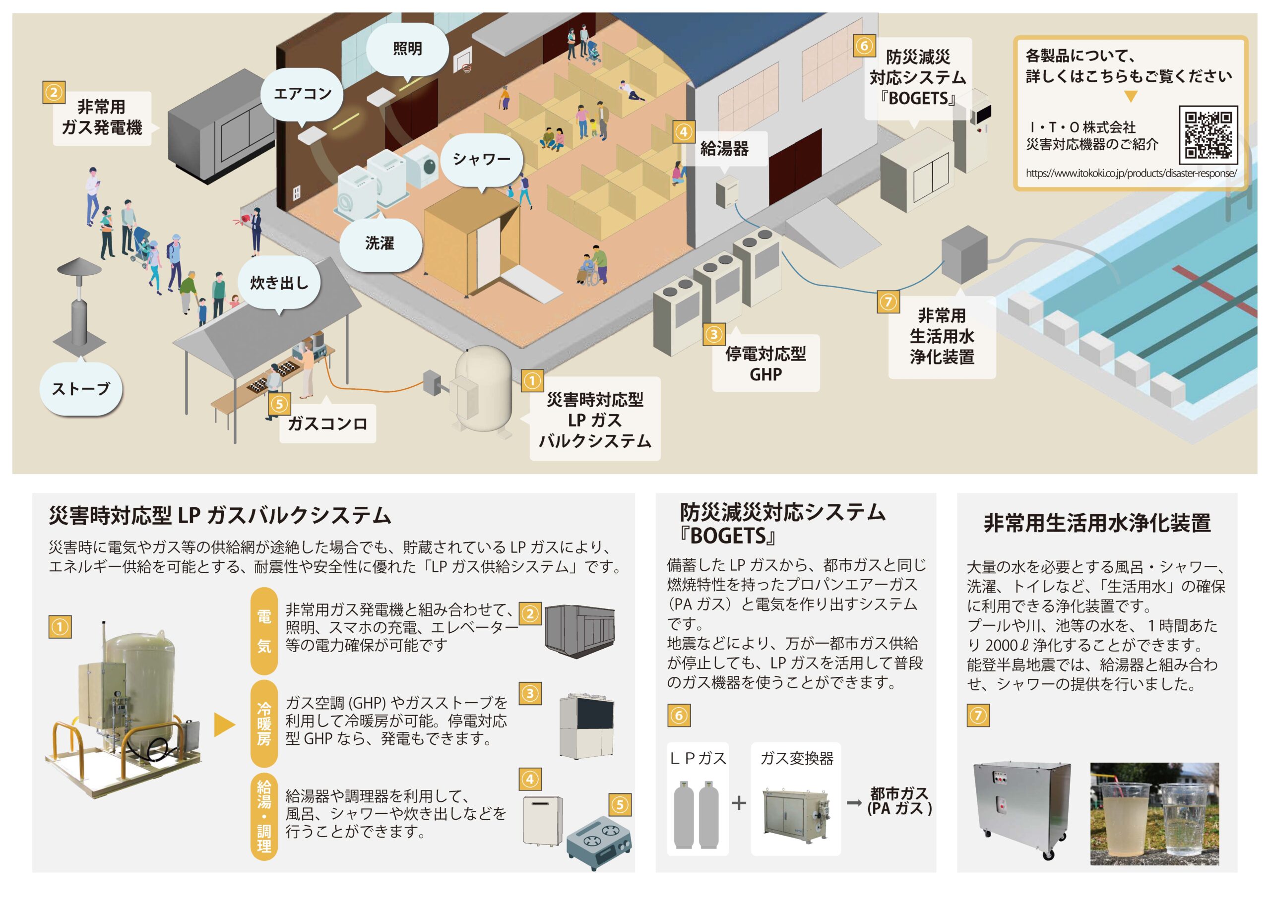 取組紹介画像