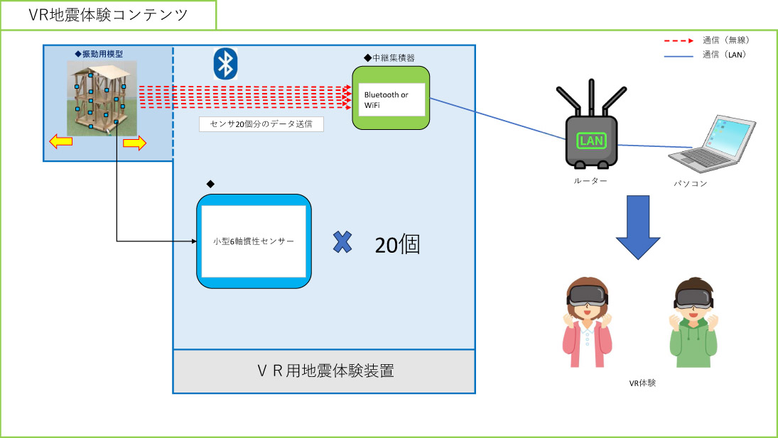取組紹介画像