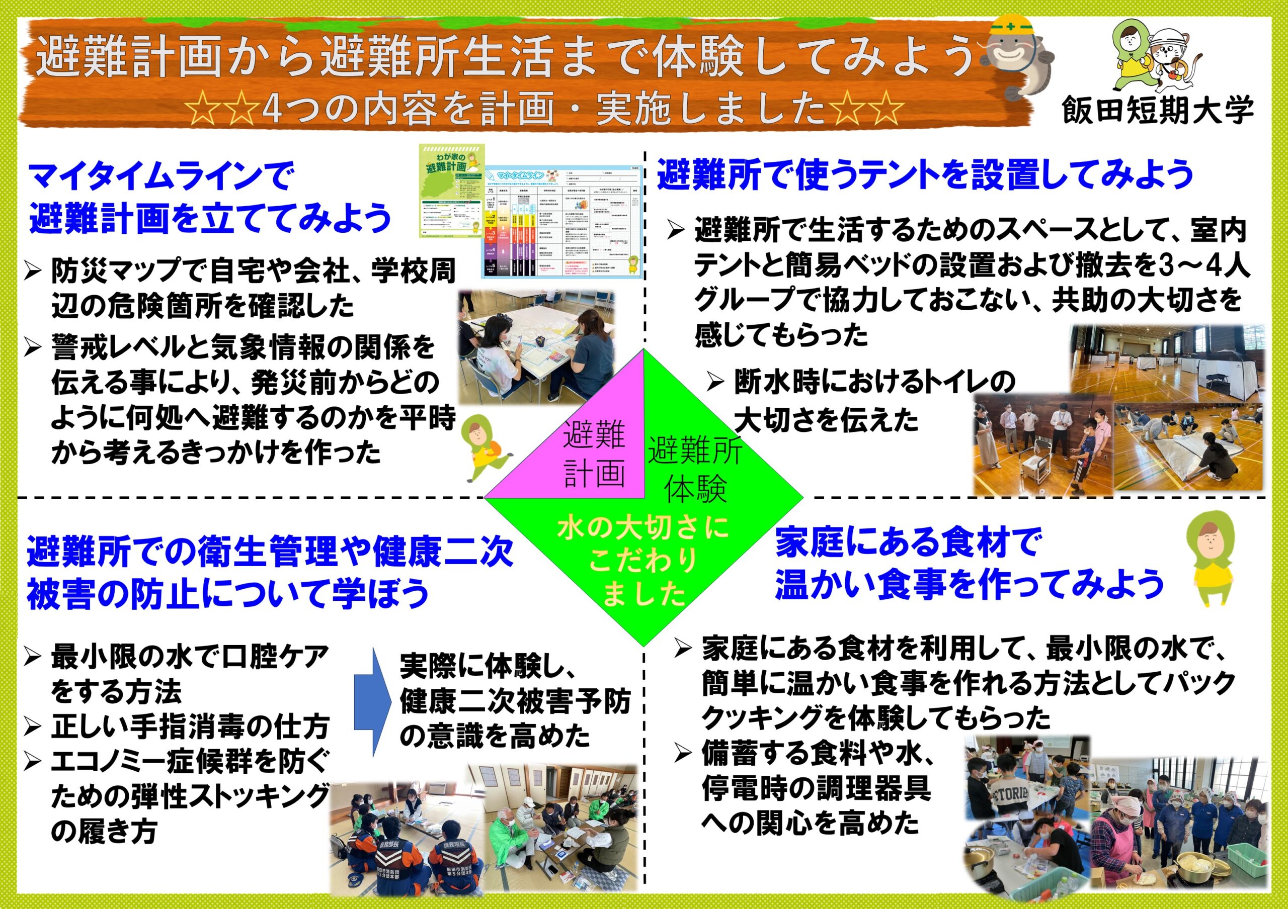 取組紹介画像