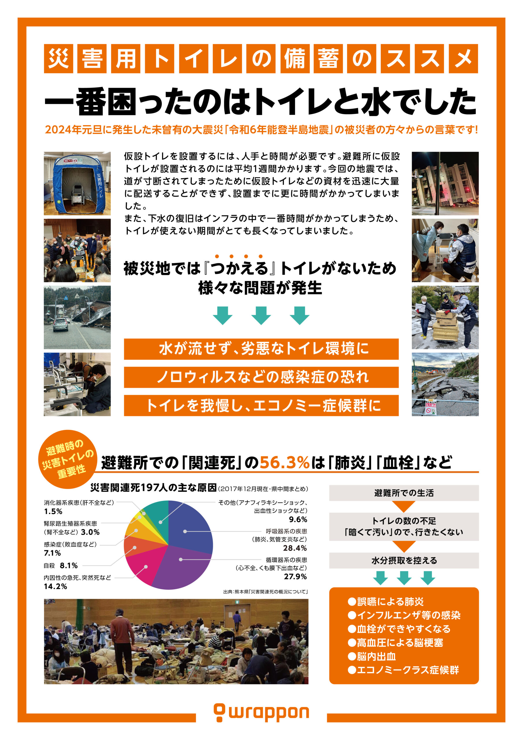 取組紹介画像