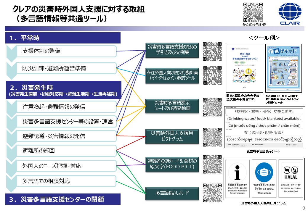 取組紹介画像