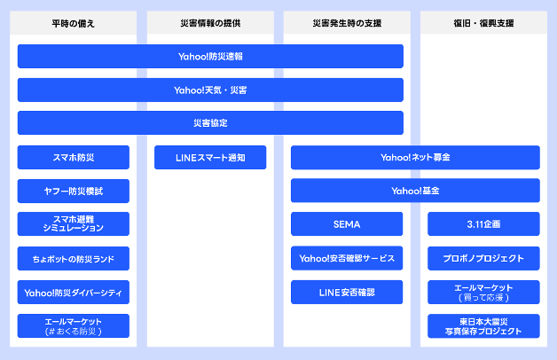 取組紹介画像