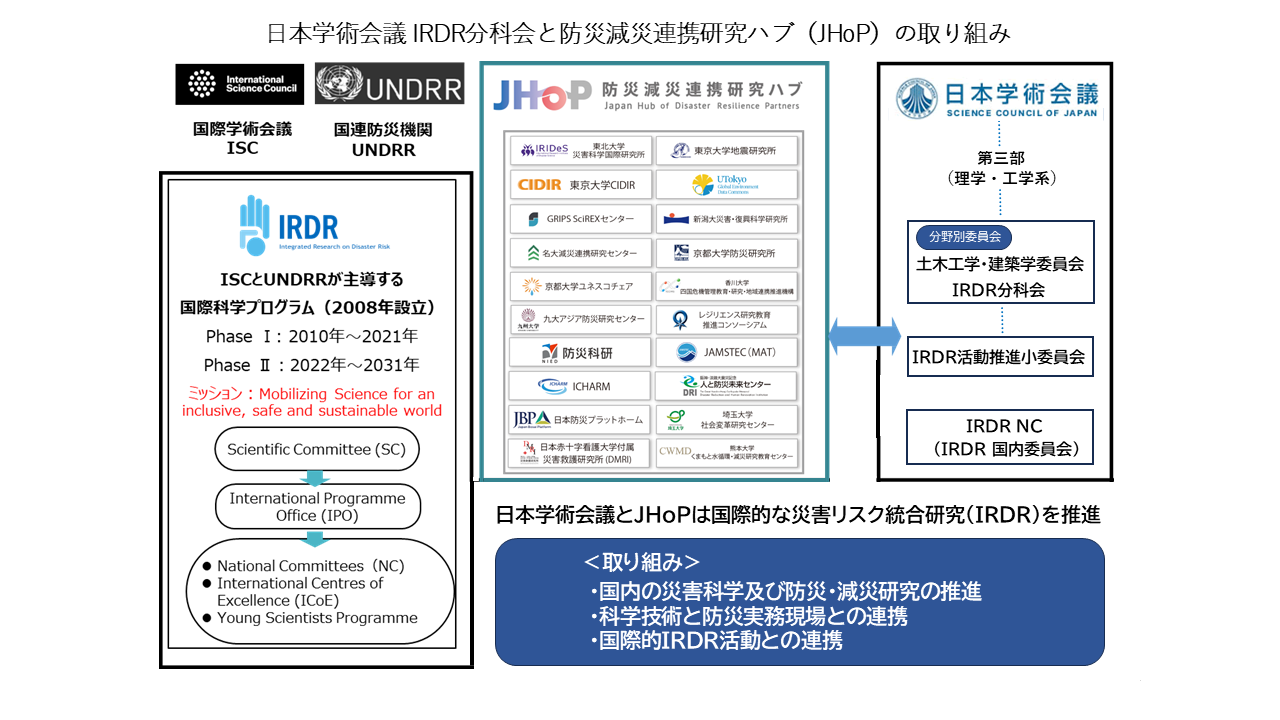 取組紹介画像