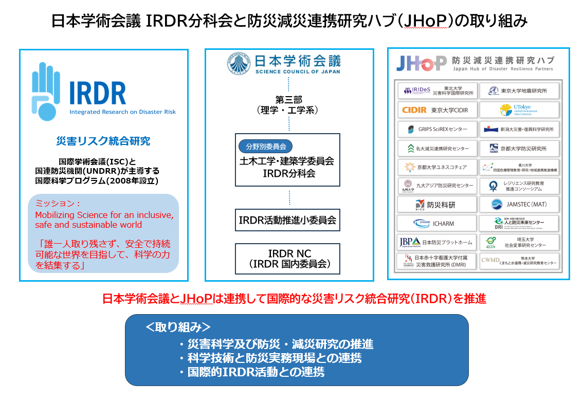 取組紹介画像