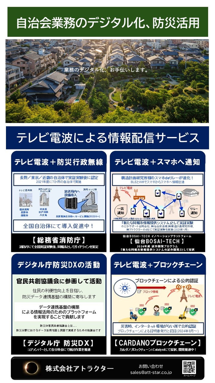 取組紹介画像